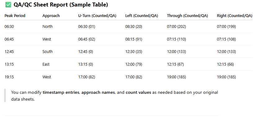 data-validation